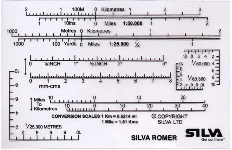 Silva Romer Scales